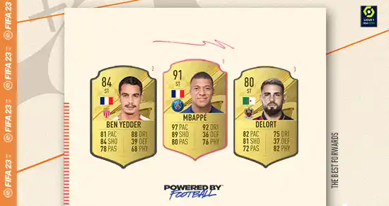The Best FIFA 23 Ligue 1 Forwards
