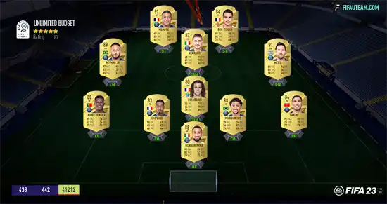 FIFA 23 Ligue 1 Squad