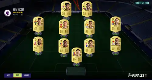 FIFA 23 Premier League Squad