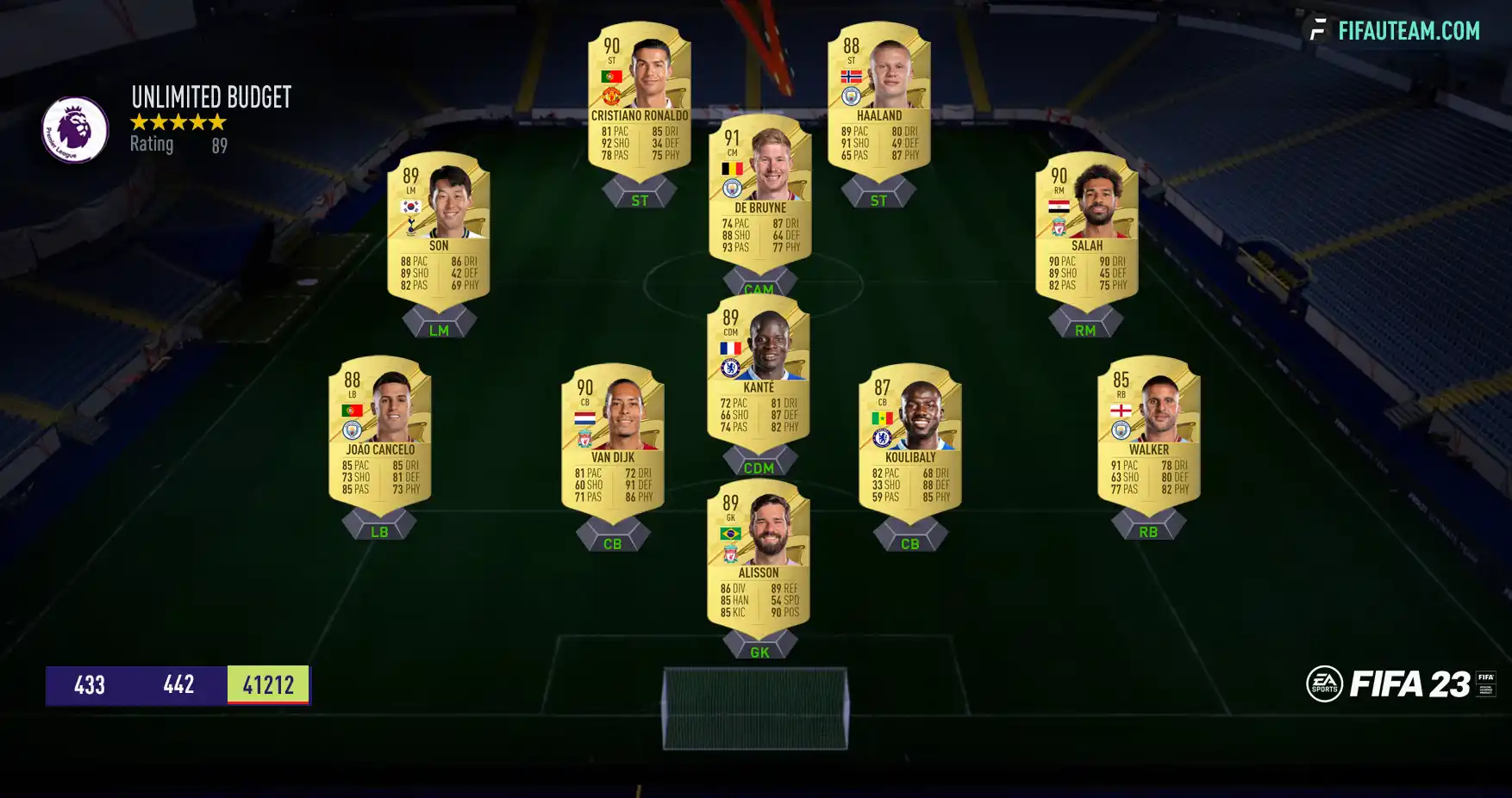 Guia da Premier League para FIFA 23 Ultimate Team