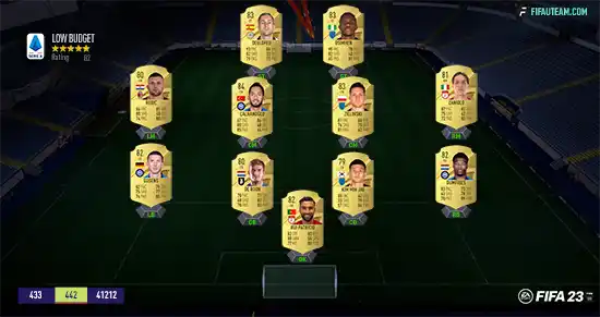 FIFA 23 Serie A Squad