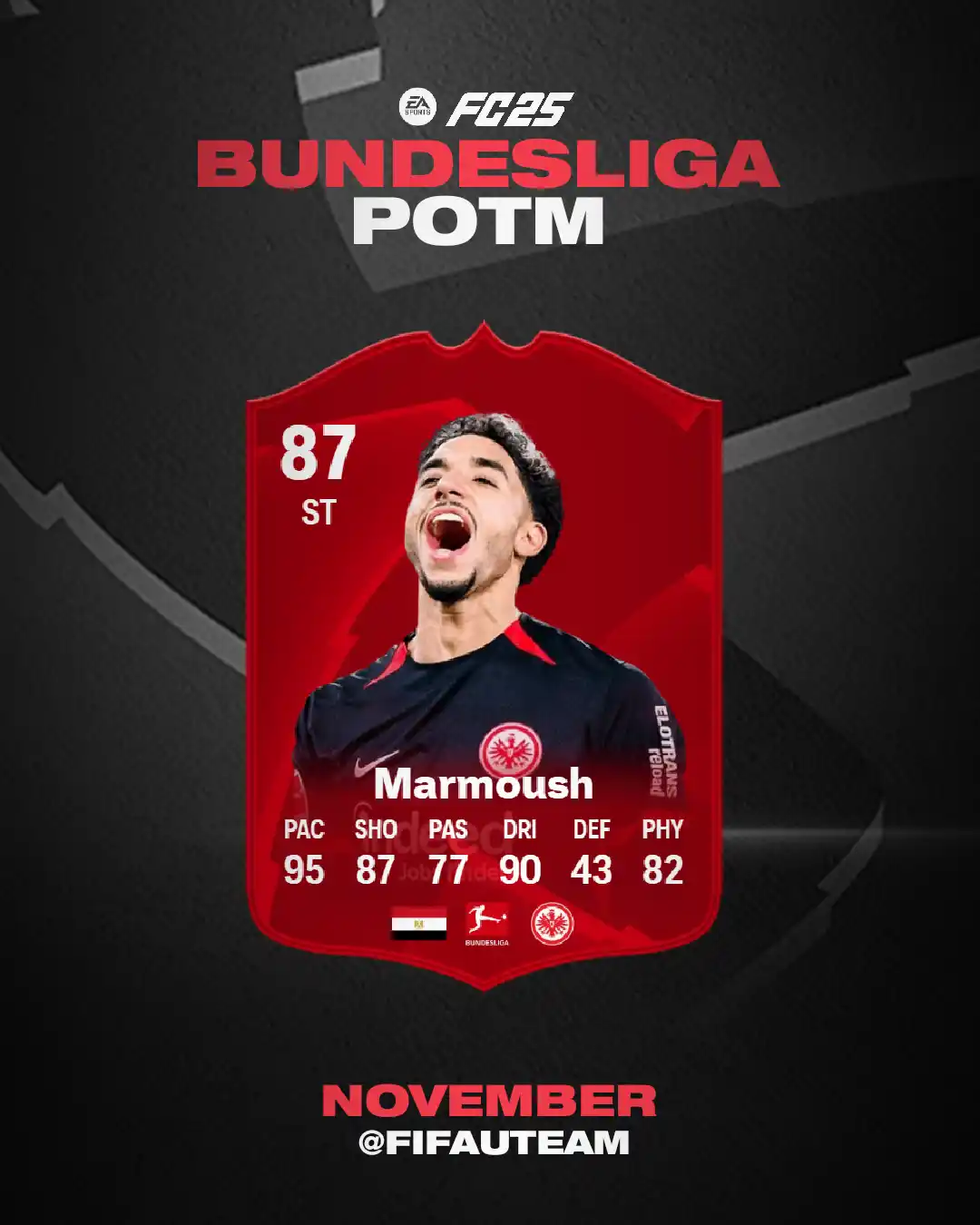 FC 25 Bundesliga Player of the Month