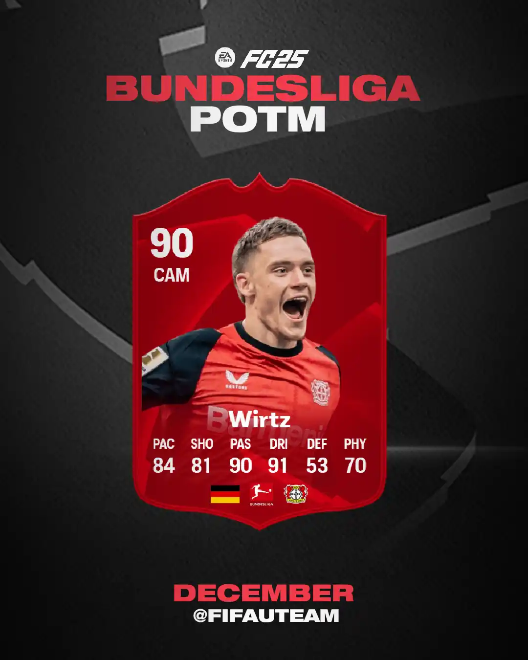 FC 25 Bundesliga Player of the Month