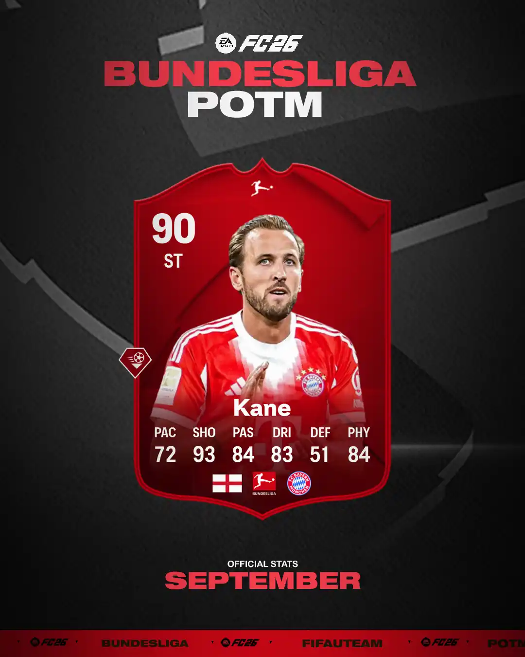 FC 26 Bundesliga Player of the Month