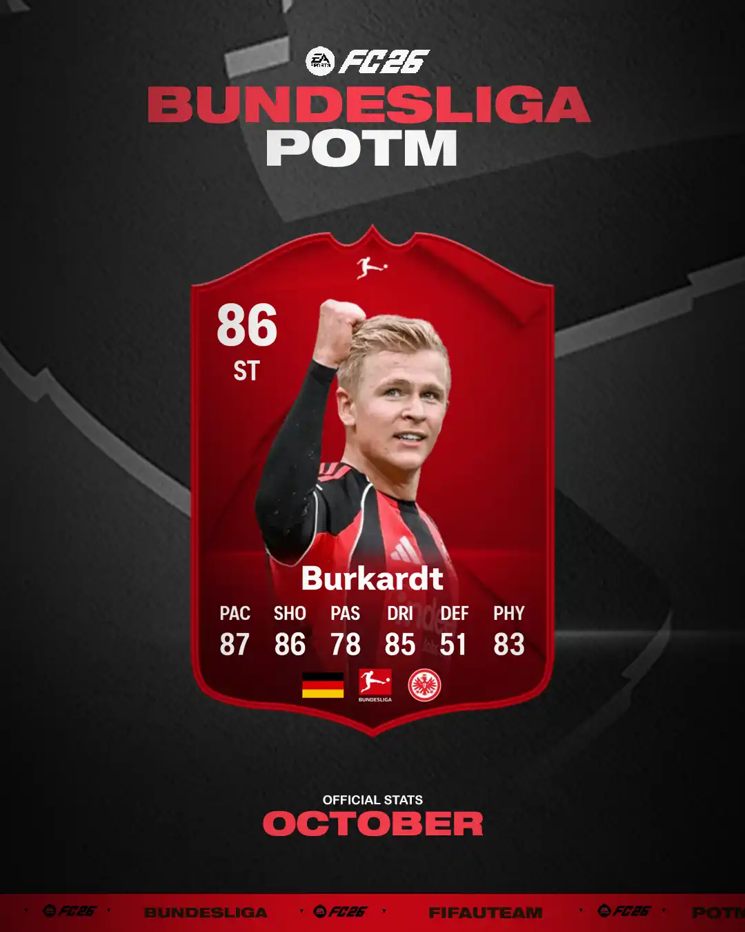 FC 26 Bundesliga Player of the Month