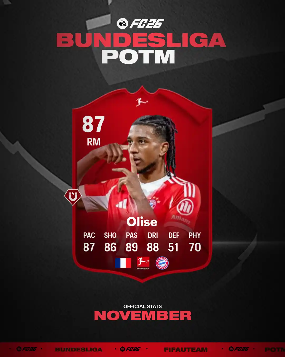 FC 26 Bundesliga Player of the Month