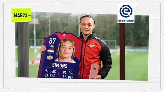 FIFA 23 Eredivisie Player of the Month