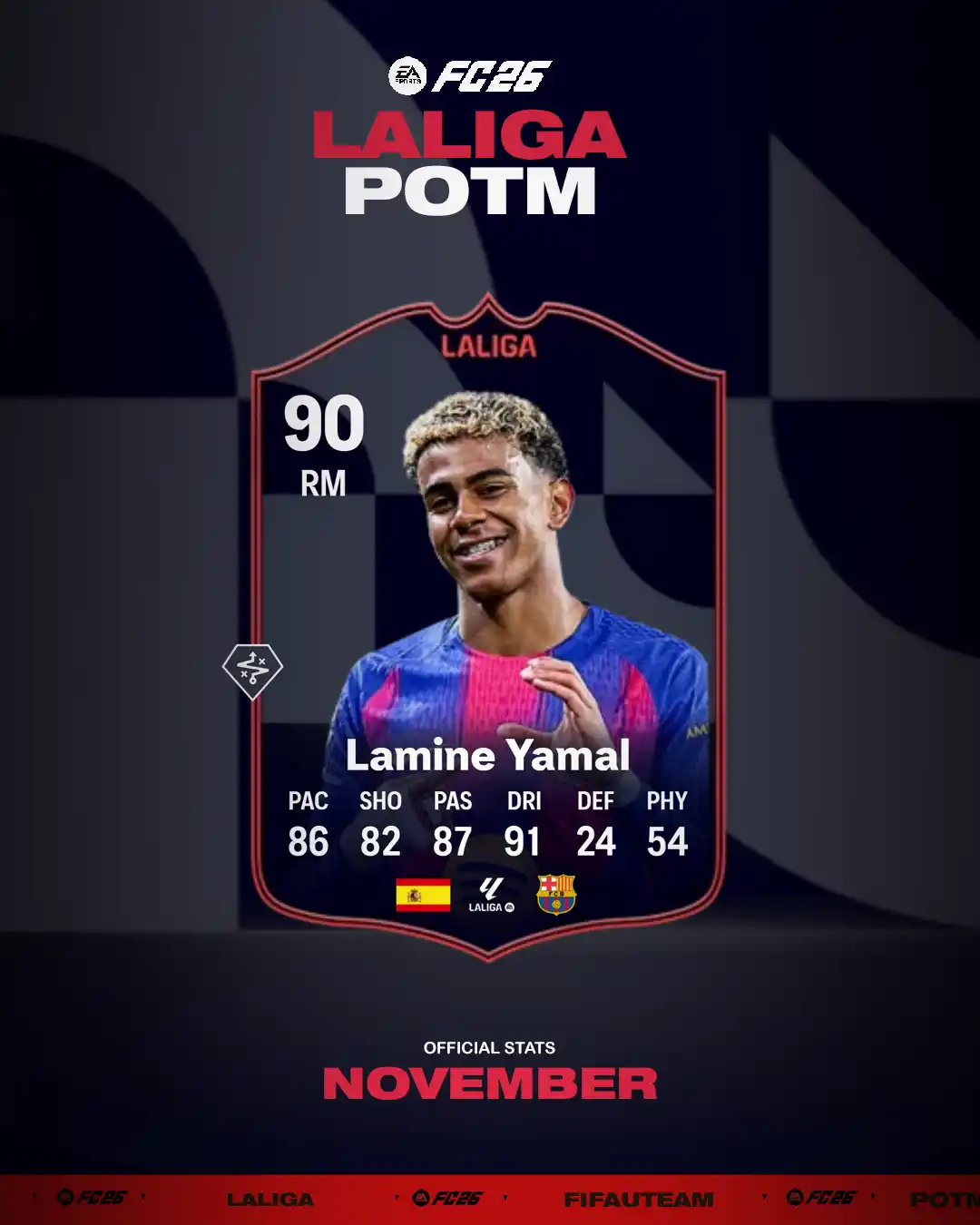 FC 26 La Liga Player of the Month