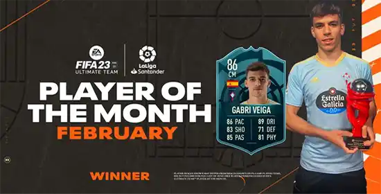 FIFA 23 La Liga Player of the Month