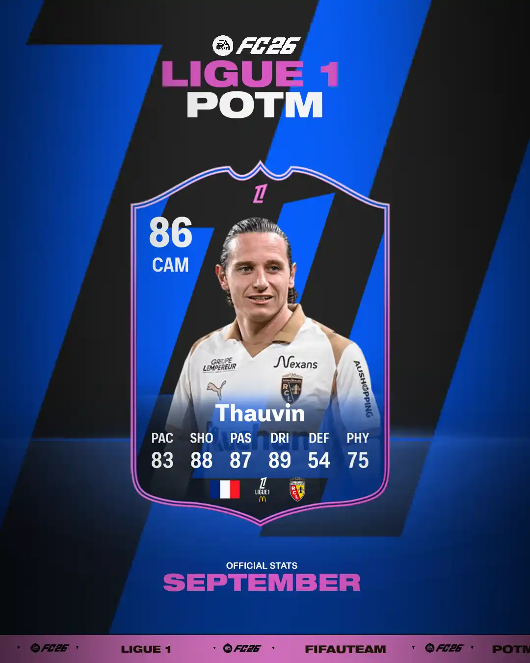 FC 26 Ligue 1 Player of the Month