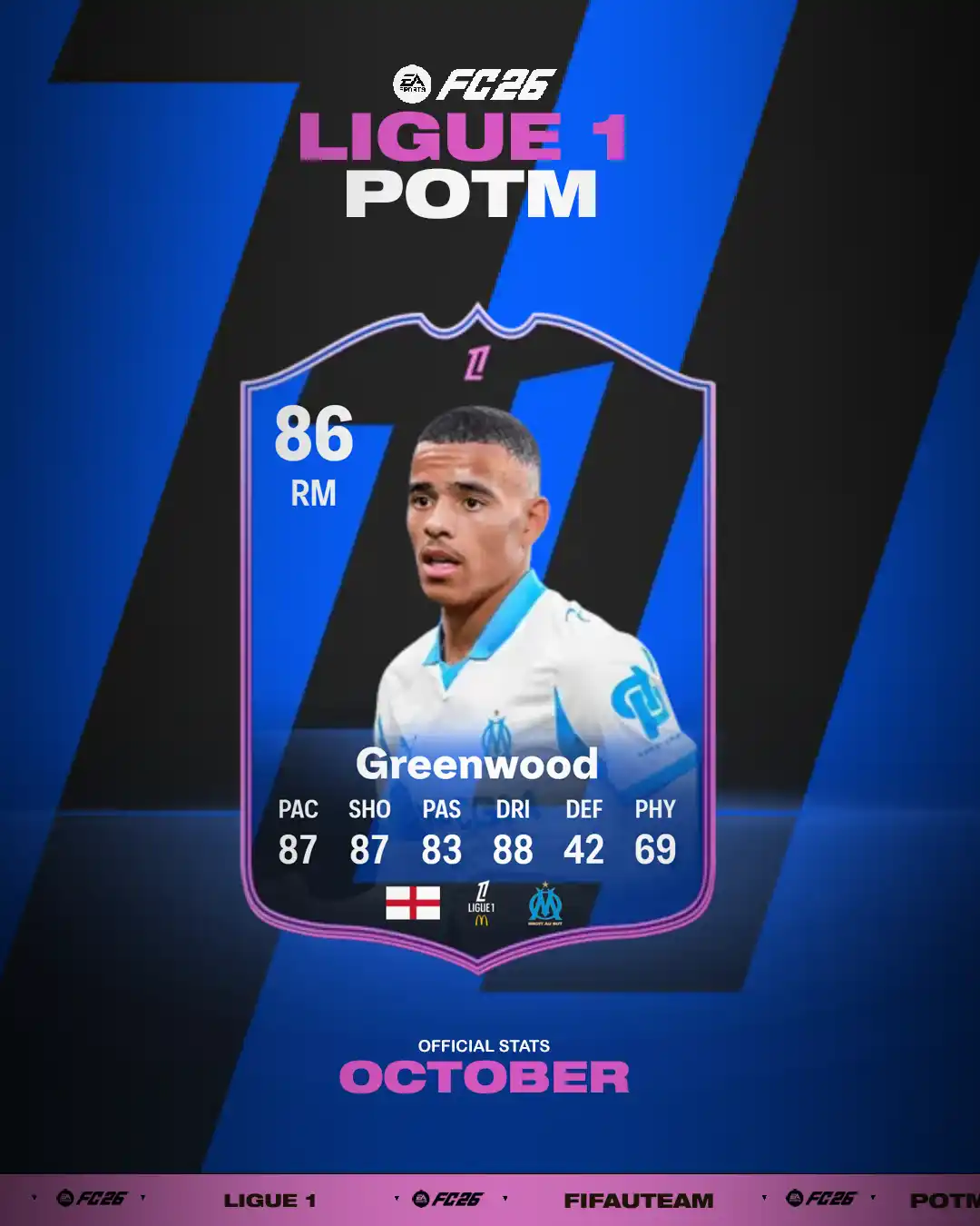 FC 26 Ligue 1 Player of the Month