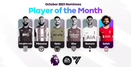 Cristian Romero EA Sports FC 24 Player Ratings - Electronic Arts