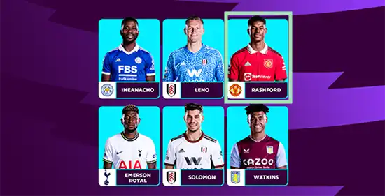 FIFA 23 Premier League Player of the Month