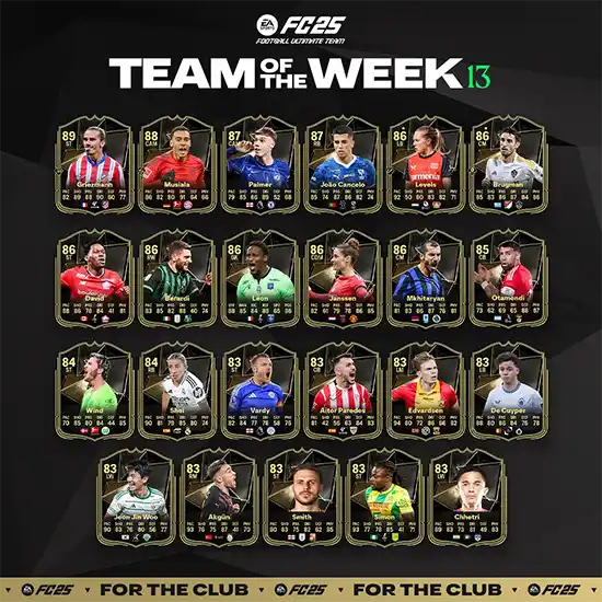 FC 25 TOTW