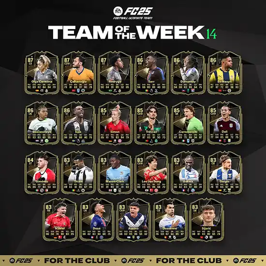 FC 25 TOTW