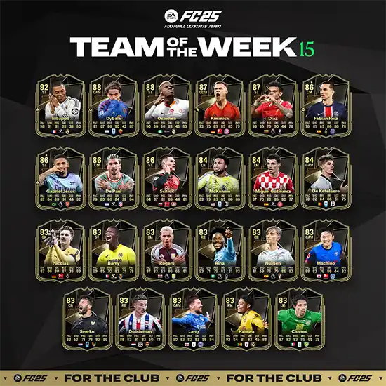 FC 25 TOTW