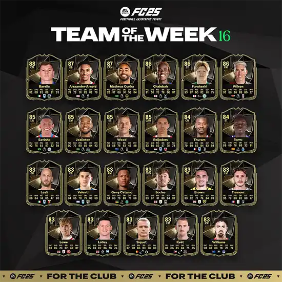 FC 25 TOTW