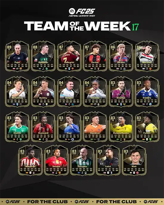 FC 25 TOTW