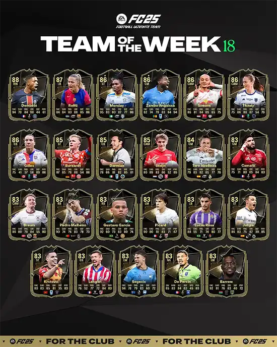 FC 25 TOTW