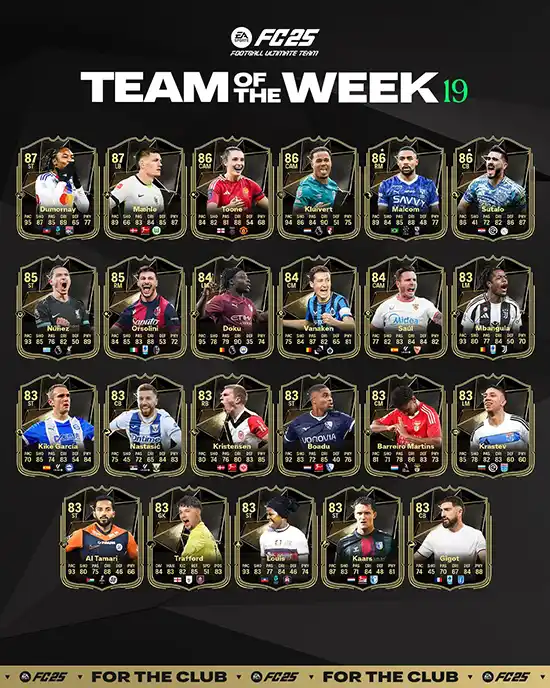 FC 25 TOTW