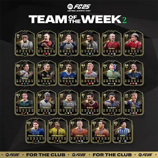 FC 25 TOTW