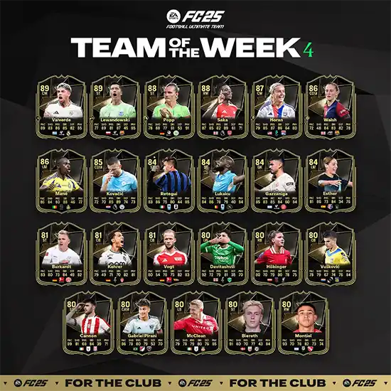 FC 25 TOTW