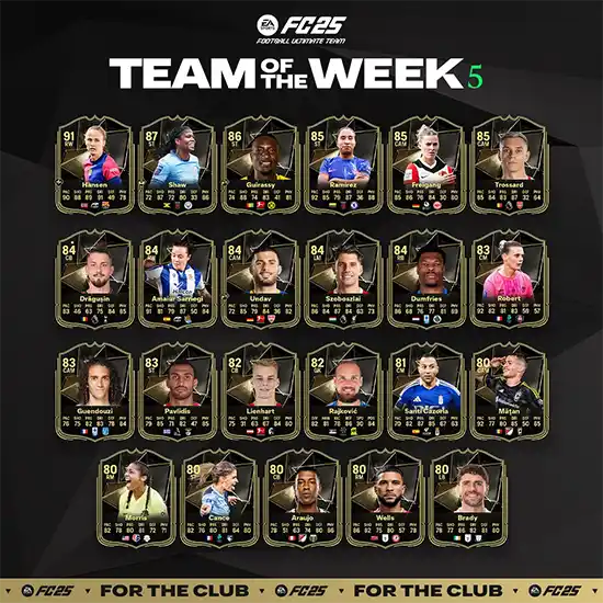 FC 25 TOTW