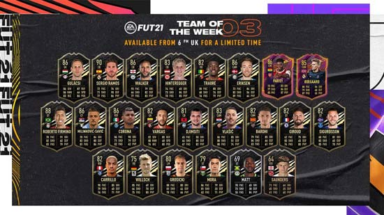 Fifa 21 Totw Predictions And Official Team Of The Week List