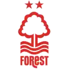 Nottingham Forest Badge