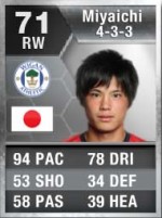 FIFA 13 Ultimate Team Fastest Players - Top 50 FUT 13 Regular Players