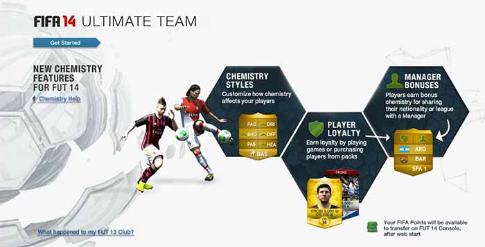 When the FIFA 14 Ultimate Team Web App Will Be Released ?