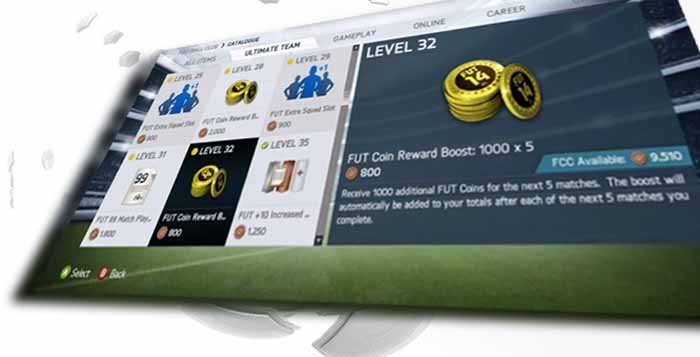EAS FC Catalogue Complete Guide for FIFA 14 Ultimate Team