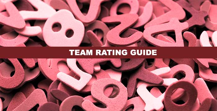 Guide to Team Rating in FIFA 14 Ultimate Team – Calculation and Tips