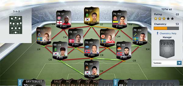 FIFA 14 Ultimate Team - TOTW 40