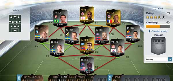 Equipa da Semana 41 - Todas as TOTW de FIFA 14 Ultimate Team