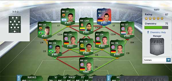 FIFA 14 Ultimate Team - Team of the Tournament