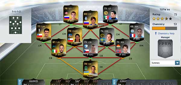 FIFA 14 Ultimate Team - TOTW 44