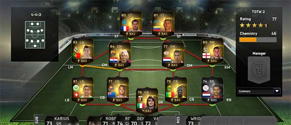 FIFA 15 TOTW - Equipo de la Semana 2