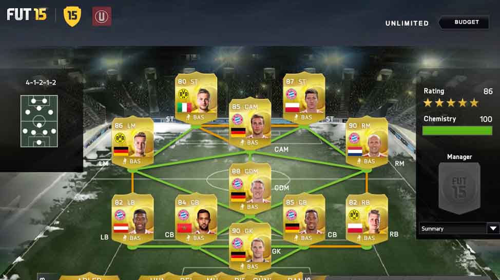 Bundesliga Squad Guide for FIFA 15 Ultimate Team