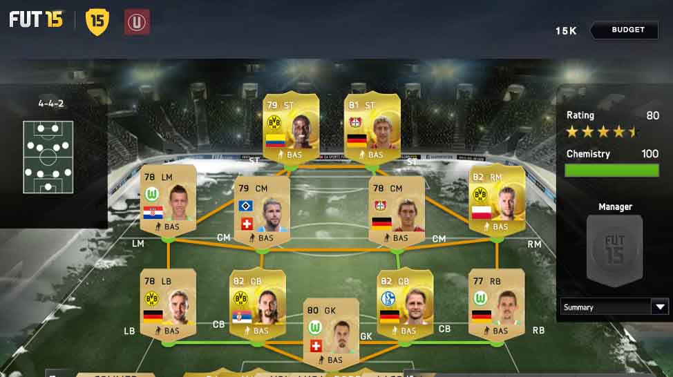 Bundesliga Squad Guide for FIFA 15 Ultimate Team