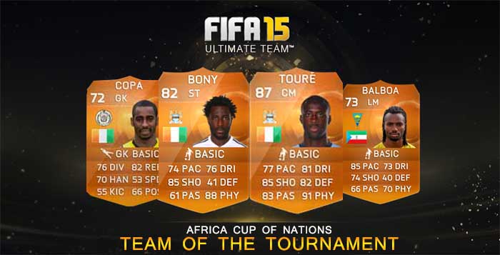 FIFA 15 TOTT (Team of the Tournament) Explained