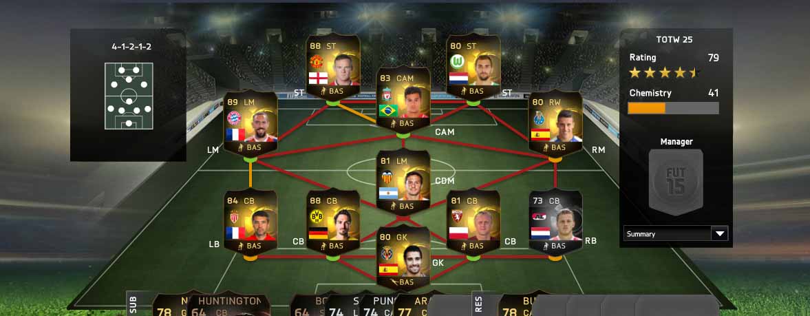 FIFA 15 Ultimate Team - TOTW 25