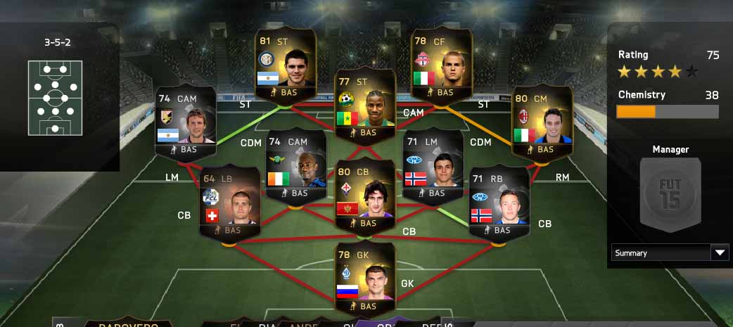 FIFA 15 Ultimate Team TOTW 38