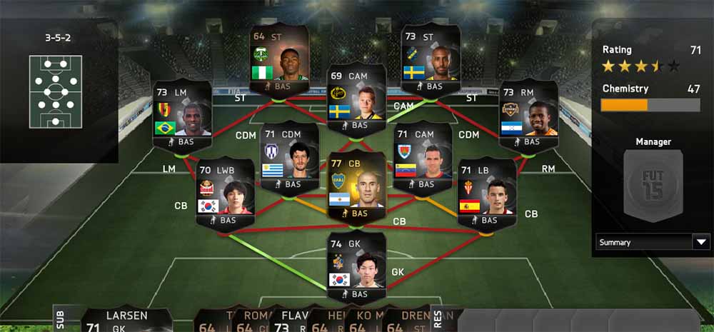 FIFA 15 Ultimate Team TOTW 39