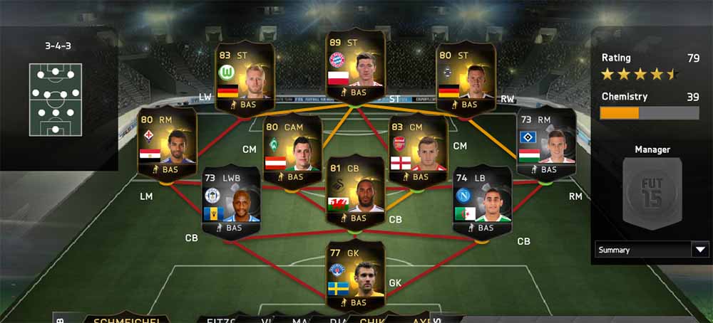 totw fifa 15