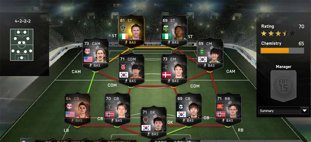 FIFA 15 Ultimate Team TOTW 42