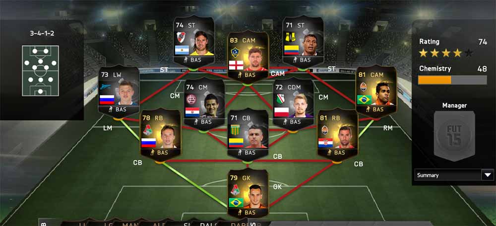 embolo fifa 15