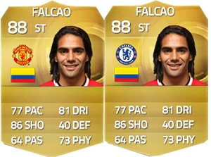 List of FIFA 15 Ultimate Team Summer Transfers