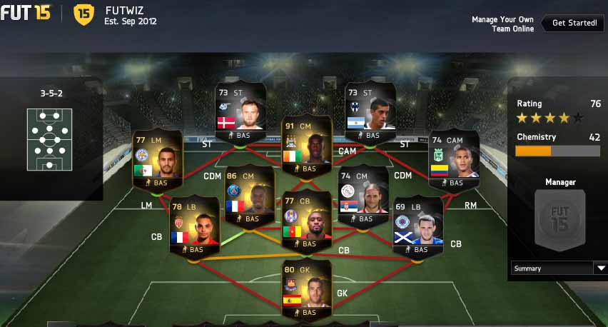 FIFA 15 Ultimate Team TOTW 48