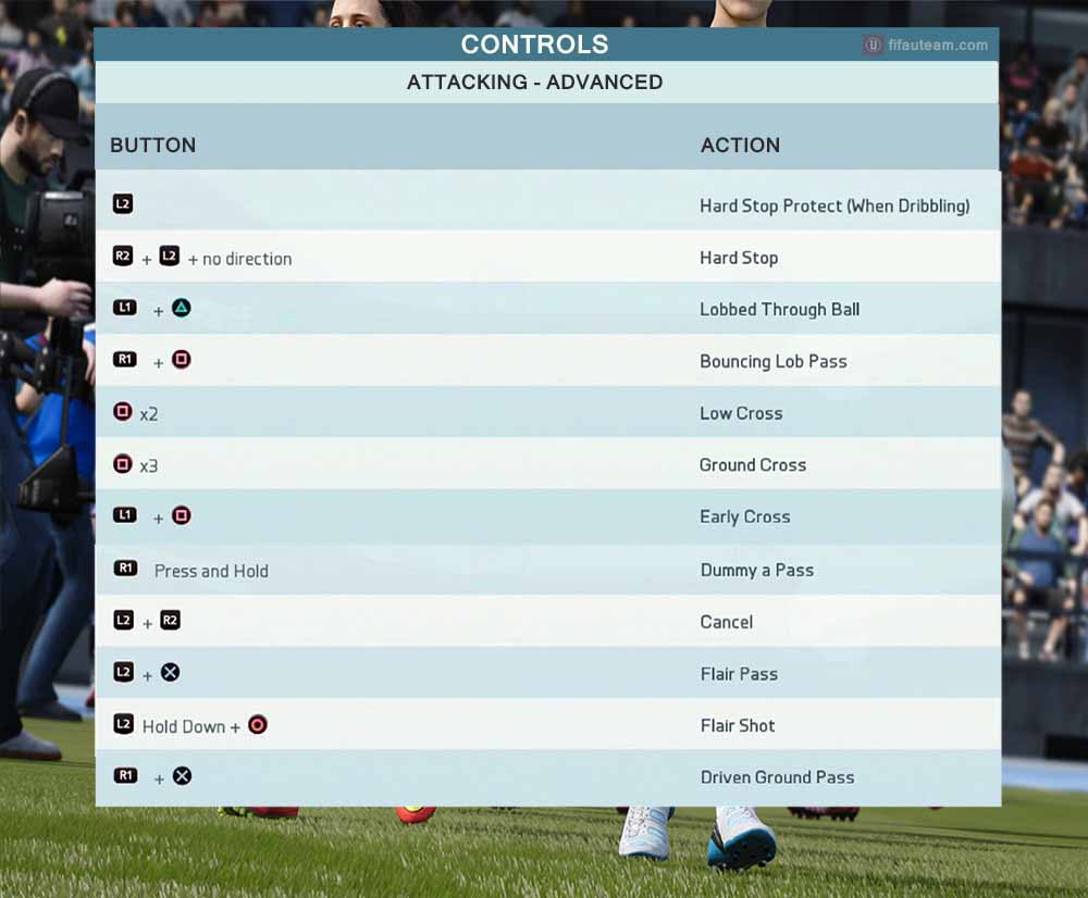 fifa 16 controls xbox one